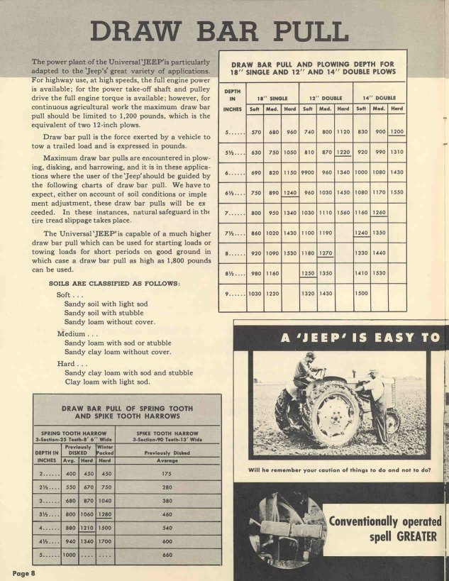1949 Jeep Universal Operation Data Page 8